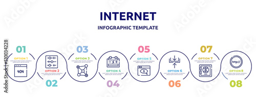internet concept infographic design template. included error 404, tuning, network connection, accumulator, web payment, compression, strongbox, http icons and 8 option or steps.