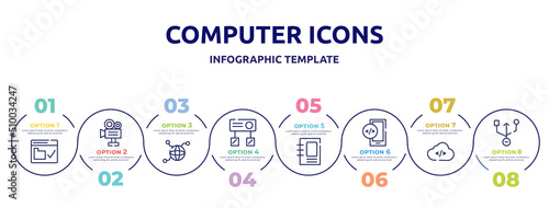 computer icons concept infographic design template. included web security, video production, connected, hub, binding, mobile development, cloud coding, universal serial usb connector icons and 8