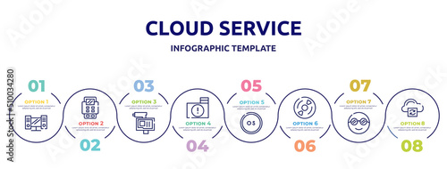 cloud service concept infographic design template. included workstation, bank terminal, online robbery, infected folder, operating system, cds, nerd, cloud processing icons and 8 option or steps.