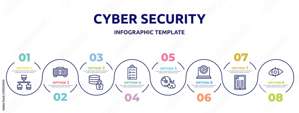 cyber security concept infographic design template. included lan ...