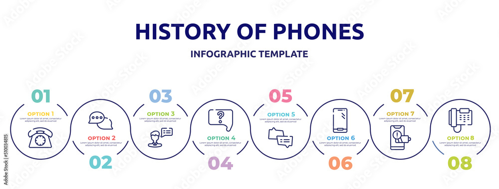 history of phones concept infographic design template. included dial phone, speech bubbles with ellipsis, male, question speech bubble, two speech bubbles, modern smartphone, phone with low battery, history of phones concept infographic design template. included dial phone, speech bubbles with ellipsis, male, question speech bubble, two speech bubbles, modern smartphone, phone with low battery,