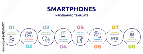smartphones concept infographic design template. included phone with refresh arrows, ps4 gamepad, round chat bubbles, phone, phone crayon, round speech bubbles, message sent, photo on screen icons