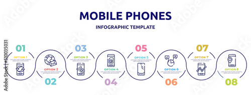 mobile phones concept infographic design template. included exchanging arrows, around the globe, no, card of phone, mobile phone de, polling, mobile analytics tool, icons and 8 option or steps.