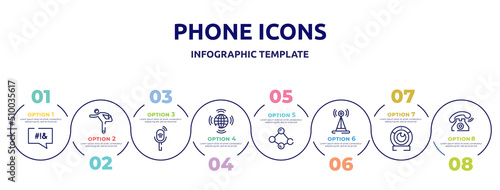 phone icons concept infographic design template. included swear, stretching, listener, worldwide transmissions, social normal, radio antenna, web camera, old telephone ringing icons and 8 option or
