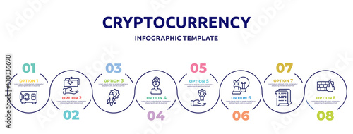 cryptocurrency concept infographic design template. included cryptographic, email marketing, contact list, retailer, casino chip, advantage, dollar coin, distributed ledger icons and 8 option or