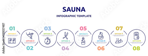 sauna concept infographic design template. included hair color sample, razor to cut hairs, stopclock, scissors badge, essential oil, perfume bottle, stones, disclaimer icons and 8 option or steps.