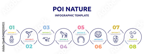 poi nature concept infographic design template. included poison, hummingbird, dog shitting, horse standing, null, lion face, zombie, raindrops icons and 8 option or steps.