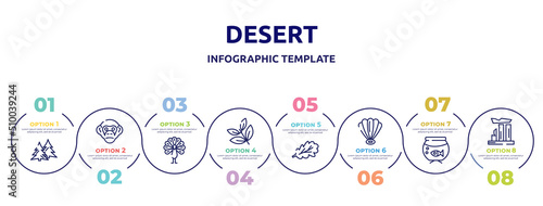 desert concept infographic design template. included spruce, chimpanzee, peacock, herb, oak leaf, shell, aquarium, relics icons and 8 option or steps.