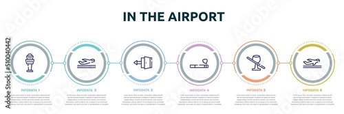 in the airport concept infographic design template. included airport control tower, takeoff the plane, exit, smoking, no drinks, departures icons and 6 option or steps.