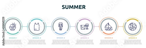 summer concept infographic design template. included summer sale, sleeveless, wetsuit, sand bucket and shovel, yatch boat, beach volleyball icons and 6 option or steps.