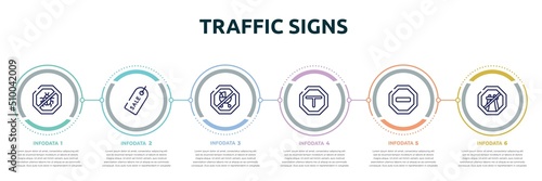 traffic signs concept infographic design template. included no insects, labels, no children, intersecting, prohibited way, end motorway icons and 6 option or steps.