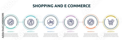 Canvas-taulu shopping and e commerce concept infographic design template
