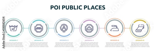 poi public places concept infographic design template. included 60 degree laundry, crossing road caution, null, mine site, iron low, bed 3d view icons and 6 option or steps.