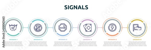 signals concept infographic design template. included null, sick people not allowed, smoke zone, diamond ace, shock, rectangular icons and 6 option or steps.