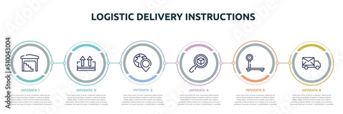 logistic delivery instructions concept infographic design template. included stack in depot, keep up, worldwide pin, delivery search, delivery scale, mail send icons and 6 option or steps.