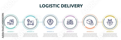 logistic delivery concept infographic design template. included lift up, box on delivery scale, security, trolleybuses, locked pack, unpacking icons and 6 option or steps.