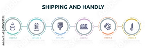shipping and handly concept infographic design template. included cardboard box with arrow, packing list, scan package, manufacturing plant, worldwide shipping, temperature limitation icons and 6