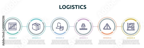 logistics concept infographic design template. included wooden box, closed cardboard box, delivery woman, ocean transportation, danger, asrs icons and 6 option or steps.