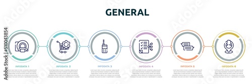 general concept infographic design template. included mri scanner, procurement, laser measurement, smart contract, text chat, placement icons and 6 option or steps.