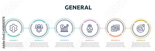 general concept infographic design template. included open source, project team, stock prices, matryoshka, news feed, message app icons and 6 option or steps.