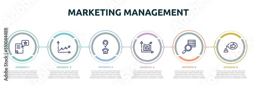 marketing management concept infographic design template. included wish, line graph, home address, analytic chart, data searching, recommendation icons and 6 option or steps. photo