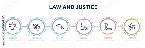law and justice concept infographic design template. included adminstrative law, environmental law, ask a lawyer, custody, practise areas, corpse icons and 6 option or steps.