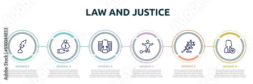law and justice concept infographic design template. included feather pen, bribery, prisoner, guilty, law and justice, attorney icons and 6 option or steps.