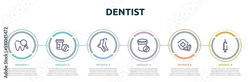dentist concept infographic design template. included zoom on tooth, phareutical drugs, tiptoe feet, dentist drugs container, health insurance or hospital costs, anesthesia dentist injection
