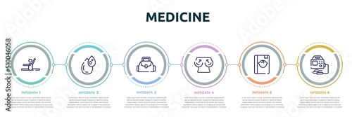 medicine concept infographic design template. included stretch, type 0, baby bag, boobs, baby book, defibrillator icons and 6 option or steps.