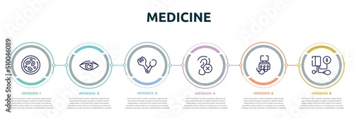medicine concept infographic design template. included microscopic, eyesight, spoon and fork, impaired, dialysis, tonometer icons and 6 option or steps.