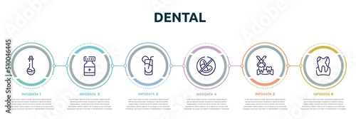 dental concept infographic design template. included medicine liquid in a test tube glass, medicine container, fresh soda glass, prohibition, extraction, plaque icons and 6 option or steps.