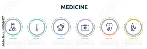 medicine concept infographic design template. included executive man, hospital syringe, disaster, medicine kit with first aid, molar, drops of medicine icons and 6 option or steps.