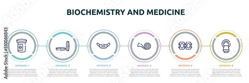 biochemistry and medicine concept infographic design template. included antidepressants, lozenge, dentist mask, medical tape, knee pad, tomography icons and 6 option or steps.