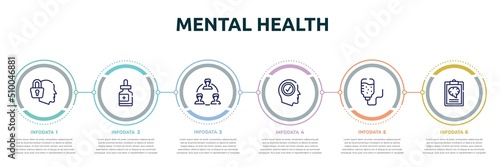 mental health concept infographic design template. included secret, fluid, relations, positivity, iv bag, mental checklist icons and 6 option or steps.