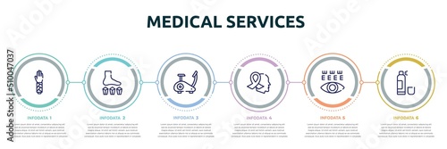 medical services concept infographic design template. included splint, mineral therapy, stationary bike, hope, eye test, null icons and 6 option or steps. photo