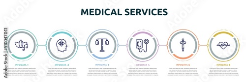 medical services concept infographic design template. included music therapy, obsession, iv pole, intravenous saline drip, anesthesia, cardiology icons and 6 option or steps.