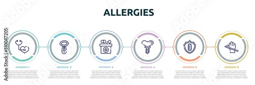 allergies concept infographic design template. included medical checkup, celery, medicine box, dental implant, immunity, latex icons and 6 option or steps.
