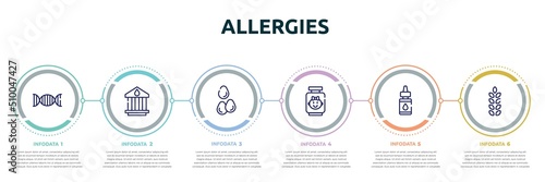 allergies concept infographic design template. included genes, blood bank, sesame, baby food, essential oils, gluten icons and 6 option or steps.