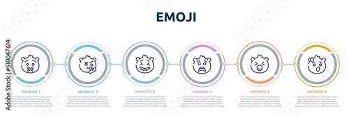 emoji concept infographic design template. included muted emoji, suspicious emoji, stress scared yelling exhausted icons and 6 option or steps.