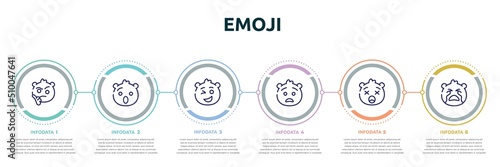 emoji concept infographic design template. included wondering emoji, hushed emoji, wink anguished frowning with open mouth crying icons and 6 option or steps.