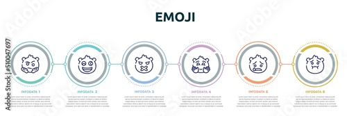 emoji concept infographic design template. included suspect emoji, weird emoji, silent happy cry nauseated icons and 6 option or steps.