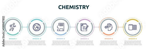 chemistry concept infographic design template. included physical, embryo, sd, as, mechanics, gauze icons and 6 option or steps.