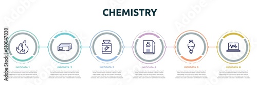chemistry concept infographic design template. included flammable, microscope slides, protein supplement, biography, separating funnel, electrocardiogram icons and 6 option or steps.