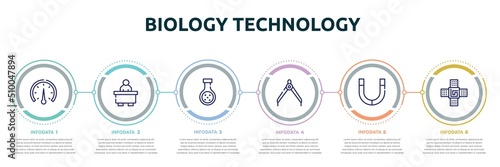 biology technology concept infographic design template. included barometer, librarian, chemical reaction, divider, magnets, naensor icons and 6 option or steps.