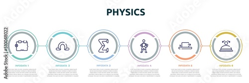 physics concept infographic design template. included electrical circuit, omega, sigma, basketball player, friction, convex icons and 6 option or steps.