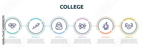 college concept infographic design template. included drugs, sperm, space capsule, orbit, healthcare and medical, scholarship icons and 6 option or steps.