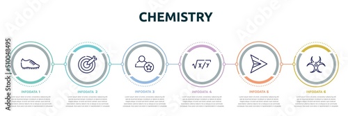 Leinwand Poster chemistry concept infographic design template