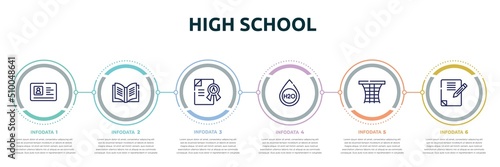 high school concept infographic design template. included driving license, yearbook, grade, h2o, basketball gear, homework icons and 6 option or steps.