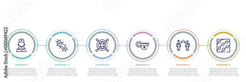 concept infographic design template. included nurse, bacterium, spreading, hot temperature, keep distance, dermatitis icons and 6 option or steps.