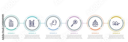 concept infographic design template. included hand soap, graph, sneezing, virus search, cruise, smallpox icons and 6 option or steps.